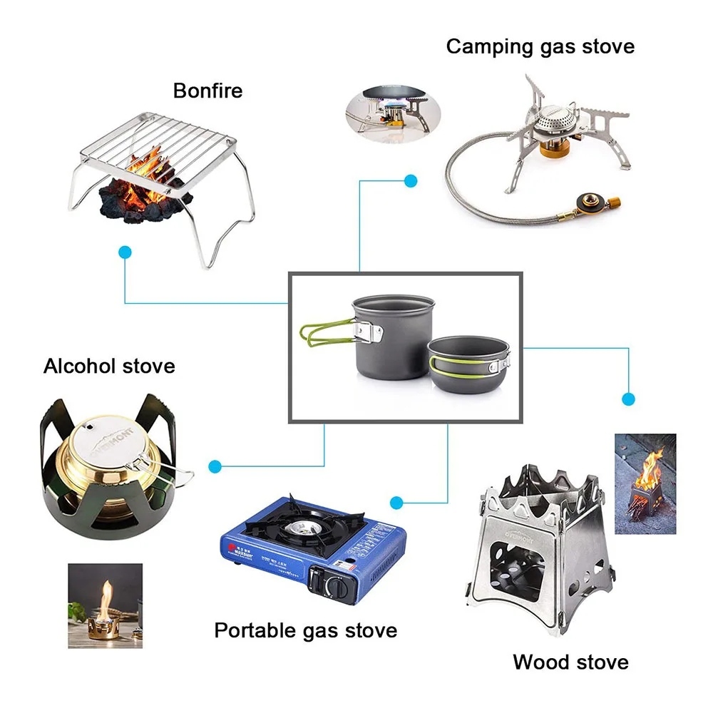 Utensilios de cocina para acam - Camping Cooking Gear Set reseña y precio