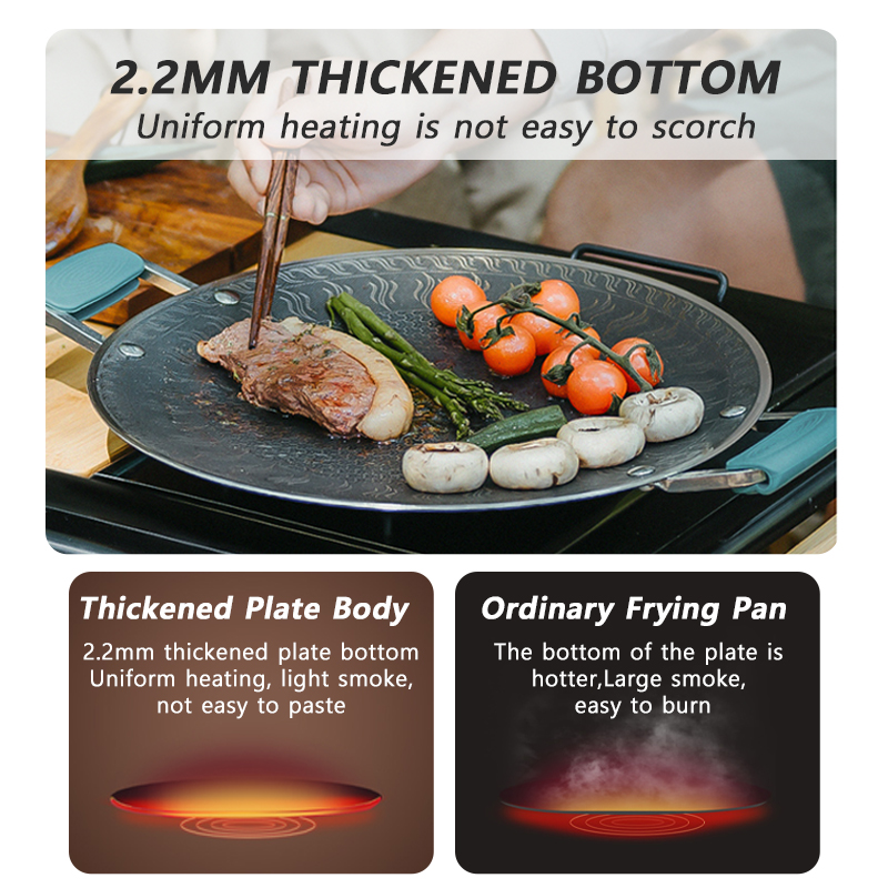 Naturehike-sartén para barbaco - Camping Cooking Tin reseña y precio
